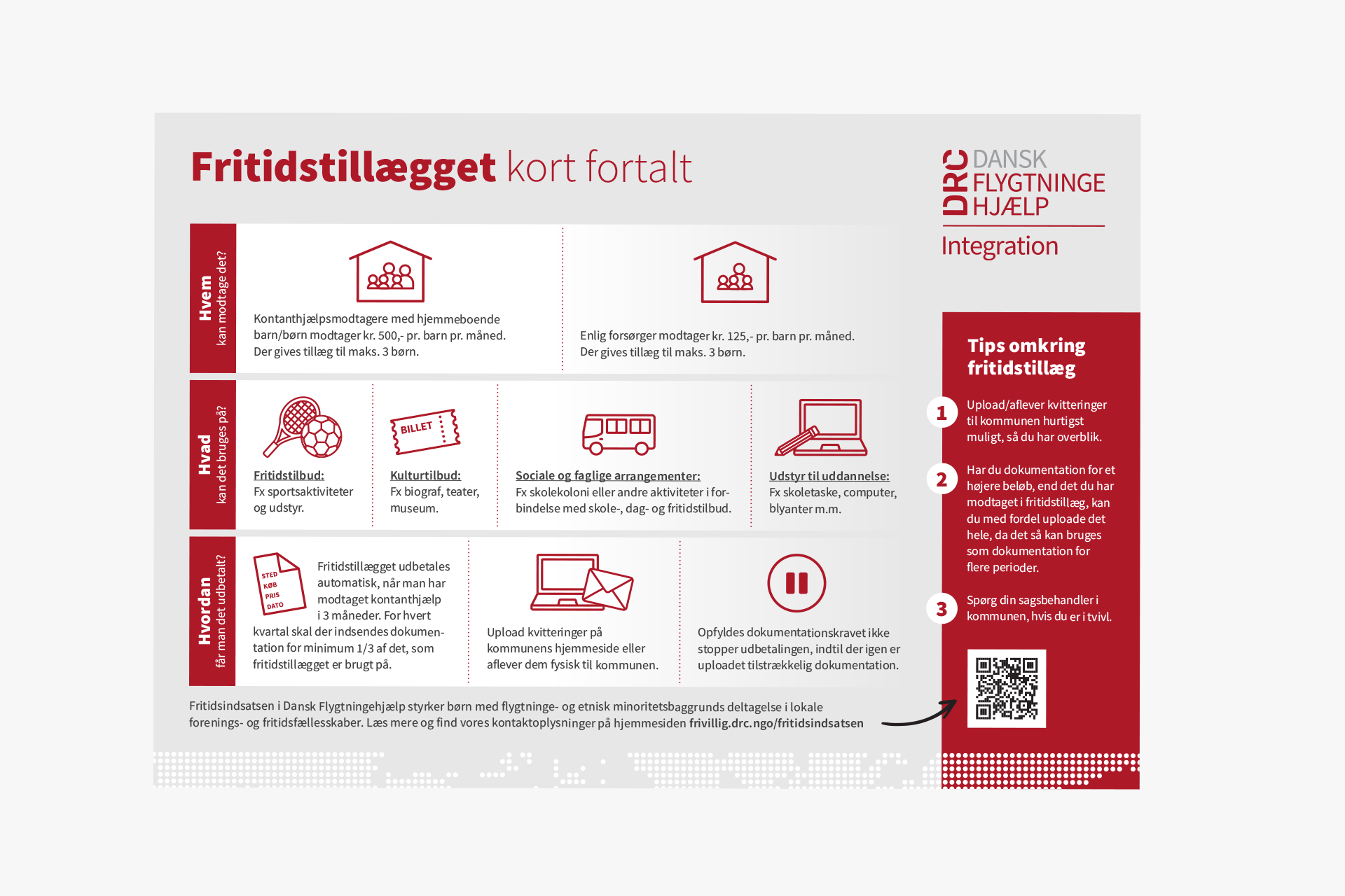 Åbn link til Fritidstillægget kort fortalt