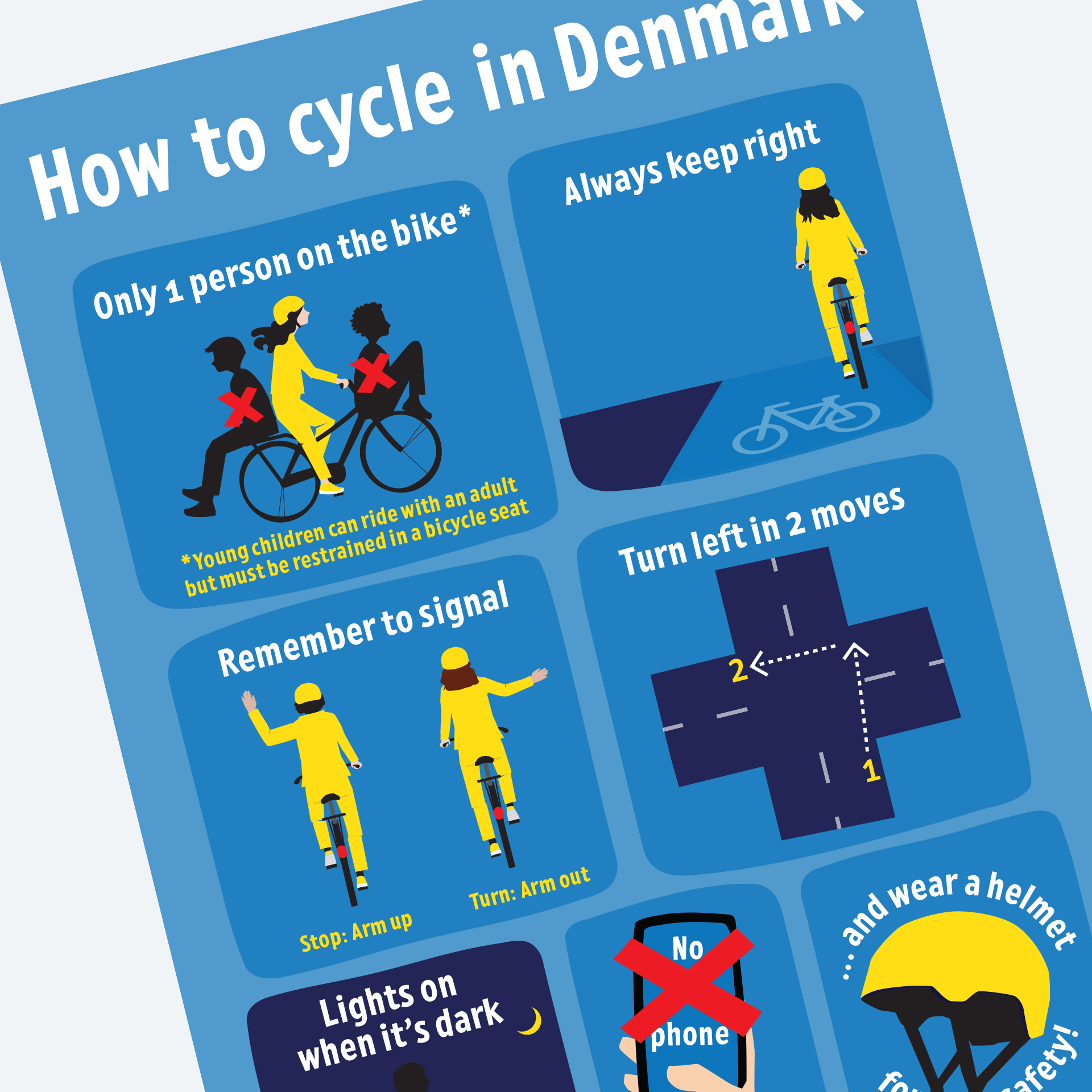 De vigtigste cykelregler 
